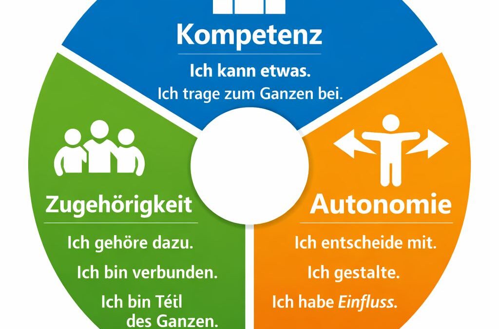„Ich bin Führungskraft – kein Psychologe.“